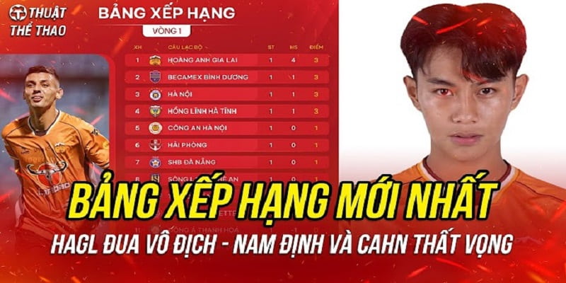  Cập nhật xếp hạng bóng đá Việt Nam mới nhất 2024